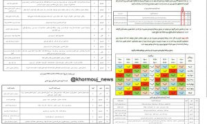 قطعی برق خورموج، خورموج نیوز