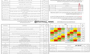 نوبت بندی برق