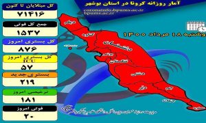 ۷۶۲۳۱۴۴۸۷۹۶۳_۵۰۳